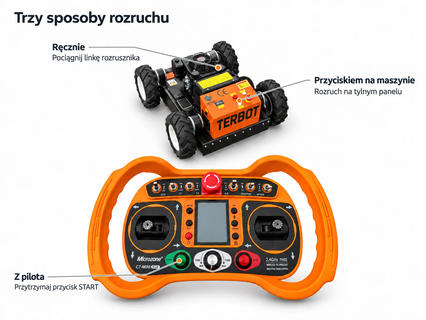 Trzy sposoby uruchamiania kosiarki zdalnie sterowanej TERBOT M55 Mini